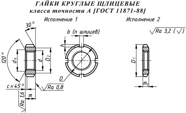 Гайка регулировочная чертеж