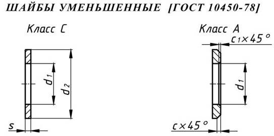 Шайба м8 чертеж