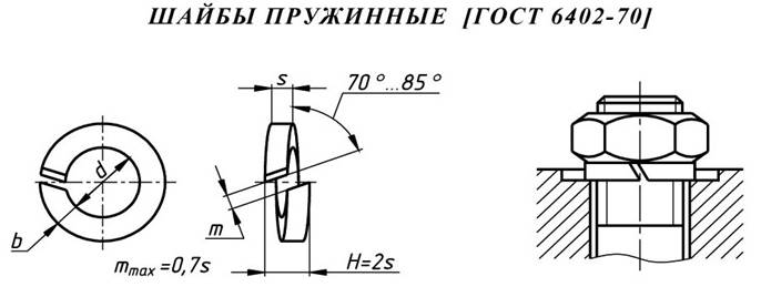 Гровер шайба чертеж