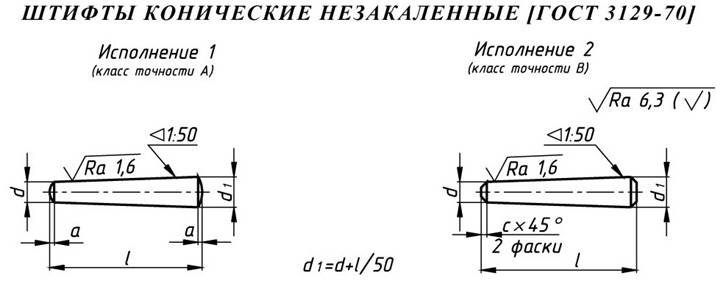 Обозначение штифта на чертеже