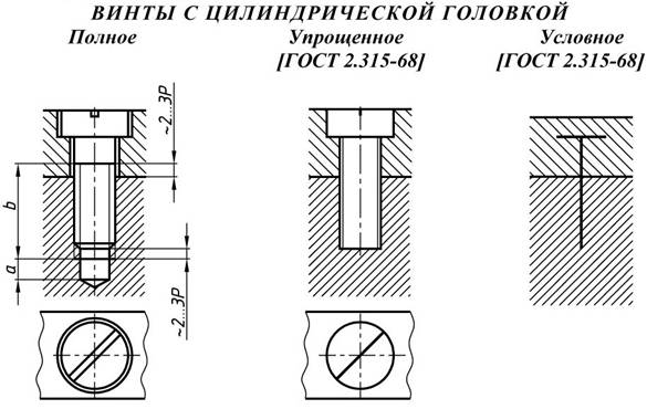 Винтовое соединение на чертеже в разрезе