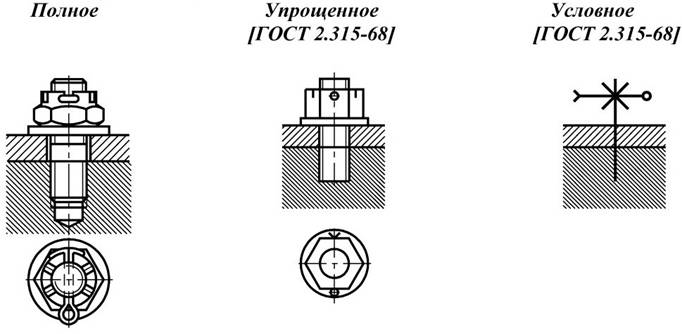 Условное изображение соединения шпилькой