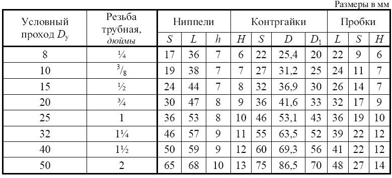 Новый рисунок (14)