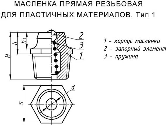 Масленка на чертеже