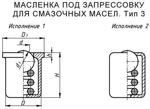 Отверстие под масленку на чертеже