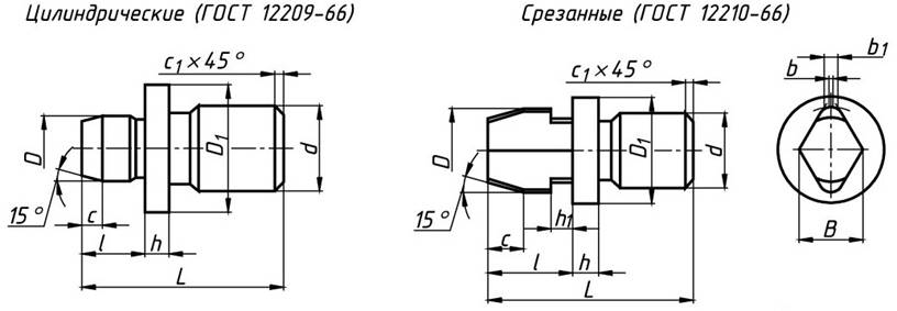 Пальцы на чертеже