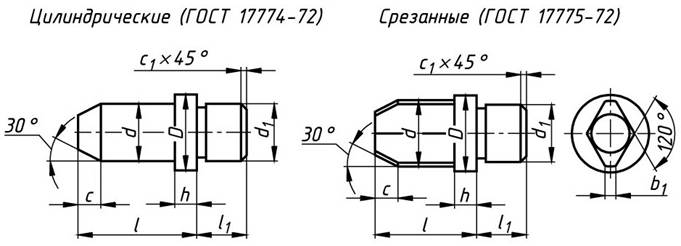 Ромбический палец на чертеже