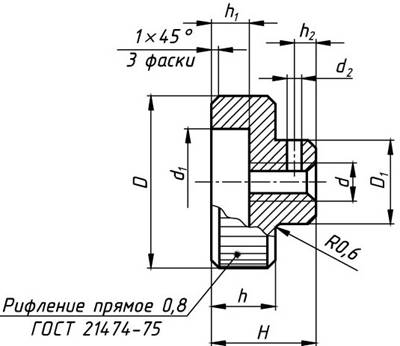Рифление сетчатое на чертеже
