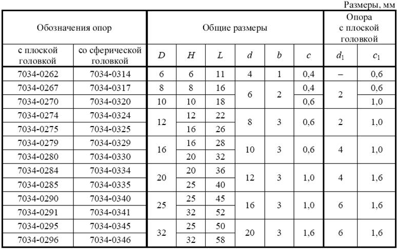 Новый рисунок (69)
