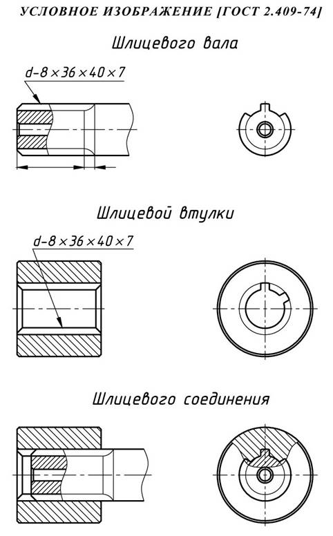 Изображение шлицов на чертеже