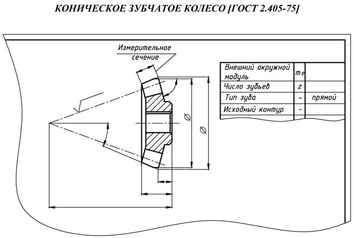 Конический рупор чертежи